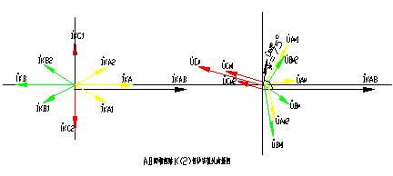 天進(jìn)儀器