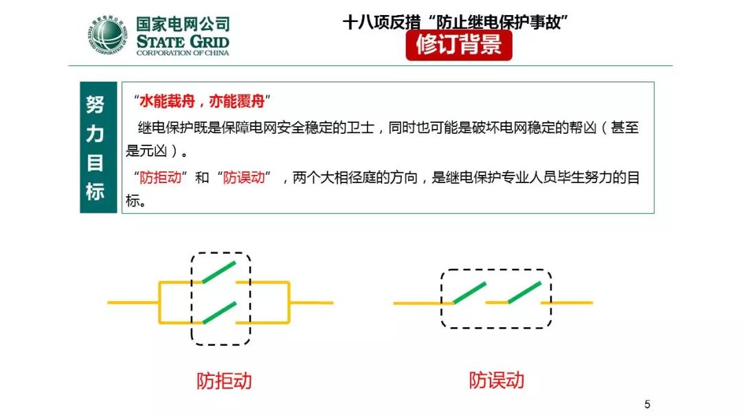 天進儀器